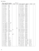 Preview for 42 page of JVC RX-7012VSL Service Manual