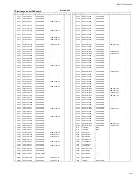 Preview for 51 page of JVC RX-7012VSL Service Manual