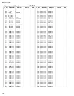 Preview for 52 page of JVC RX-7012VSL Service Manual