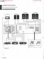 Preview for 4 page of JVC rx-701vbk Service Manual