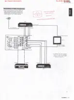 Preview for 5 page of JVC rx-701vbk Service Manual