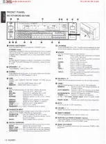 Preview for 8 page of JVC rx-701vbk Service Manual