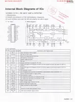 Preview for 27 page of JVC rx-701vbk Service Manual