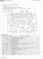 Preview for 28 page of JVC rx-701vbk Service Manual