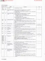 Preview for 30 page of JVC rx-701vbk Service Manual