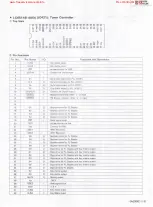 Preview for 31 page of JVC rx-701vbk Service Manual