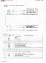 Preview for 32 page of JVC rx-701vbk Service Manual