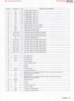 Preview for 33 page of JVC rx-701vbk Service Manual