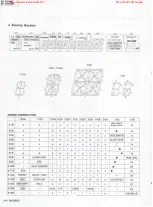 Preview for 44 page of JVC rx-701vbk Service Manual