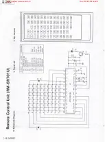 Preview for 46 page of JVC rx-701vbk Service Manual