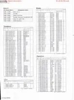 Preview for 60 page of JVC rx-701vbk Service Manual