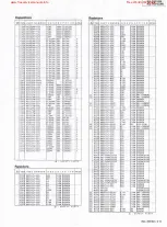 Preview for 61 page of JVC rx-701vbk Service Manual