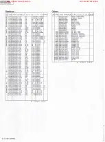 Preview for 62 page of JVC rx-701vbk Service Manual