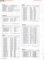 Preview for 64 page of JVC rx-701vbk Service Manual