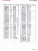 Preview for 65 page of JVC rx-701vbk Service Manual