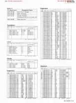 Preview for 67 page of JVC rx-701vbk Service Manual