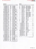 Preview for 71 page of JVC rx-701vbk Service Manual