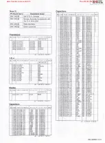 Preview for 73 page of JVC rx-701vbk Service Manual