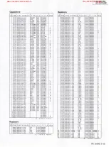 Preview for 77 page of JVC rx-701vbk Service Manual