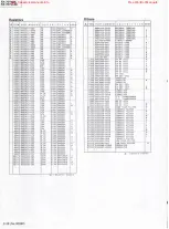 Preview for 78 page of JVC rx-701vbk Service Manual