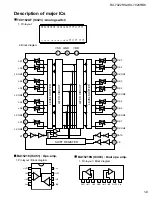 Preview for 9 page of JVC RX-7020RBK Service Manual