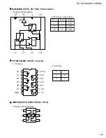 Preview for 21 page of JVC RX-7020RBK Service Manual