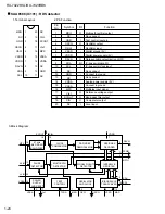 Preview for 24 page of JVC RX-7020RBK Service Manual