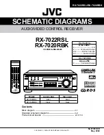 Preview for 27 page of JVC RX-7020RBK Service Manual