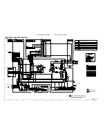 Preview for 30 page of JVC RX-7020RBK Service Manual