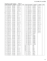 Preview for 49 page of JVC RX-7020RBK Service Manual