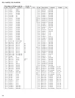 Preview for 50 page of JVC RX-7020RBK Service Manual