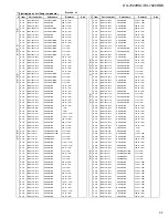 Preview for 51 page of JVC RX-7020RBK Service Manual