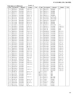 Preview for 53 page of JVC RX-7020RBK Service Manual