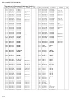 Preview for 56 page of JVC RX-7020RBK Service Manual