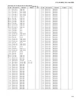 Preview for 57 page of JVC RX-7020RBK Service Manual