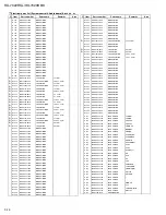 Preview for 58 page of JVC RX-7020RBK Service Manual