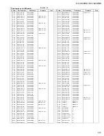 Preview for 59 page of JVC RX-7020RBK Service Manual