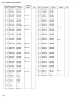 Preview for 62 page of JVC RX-7020RBK Service Manual