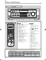 Preview for 4 page of JVC RX-7020VBK Instructions Manual