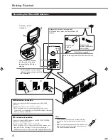 Preview for 6 page of JVC RX-7020VBK Instructions Manual