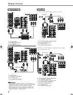 Предварительный просмотр 10 страницы JVC RX-7020VBK Instructions Manual