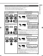 Предварительный просмотр 27 страницы JVC RX-7020VBK Instructions Manual