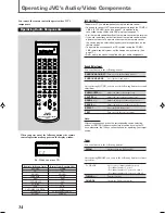 Предварительный просмотр 36 страницы JVC RX-7020VBK Instructions Manual