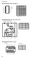 Предварительный просмотр 22 страницы JVC RX-7020VBK Service Manual