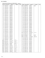 Предварительный просмотр 54 страницы JVC RX-7020VBK Service Manual