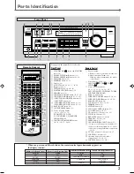 Предварительный просмотр 5 страницы JVC RX-7022RBK Instructions Manual