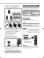 Preview for 9 page of JVC RX-7022RBK Instructions Manual