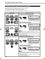 Предварительный просмотр 28 страницы JVC RX-7022RBK Instructions Manual