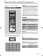 Предварительный просмотр 37 страницы JVC RX-7022RBK Instructions Manual