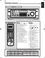 Preview for 3 page of JVC RX-7022RSL (Czech) Přiručka K Obsluze